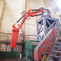 Static Pedestal Rockbreaker Boom System