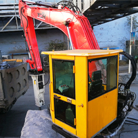 Pedestal Booms System