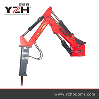 Pedestal Rock Breaker Booms System S550