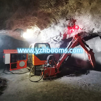 China YZH Stationary Rockbreakers for Reducing Downtime in Mines or Quarries