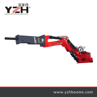 Pedestal Rockbreaker Boom System S630