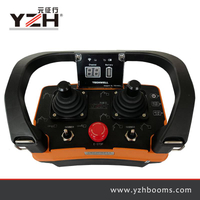 Radio Remote Control