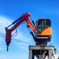YZH Pedestal Booms