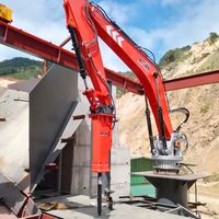 Rock Breaker Boom System Technology