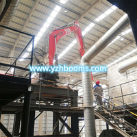 YZH WHA460 Static Rockbreaker Booms for Crusher Inlets