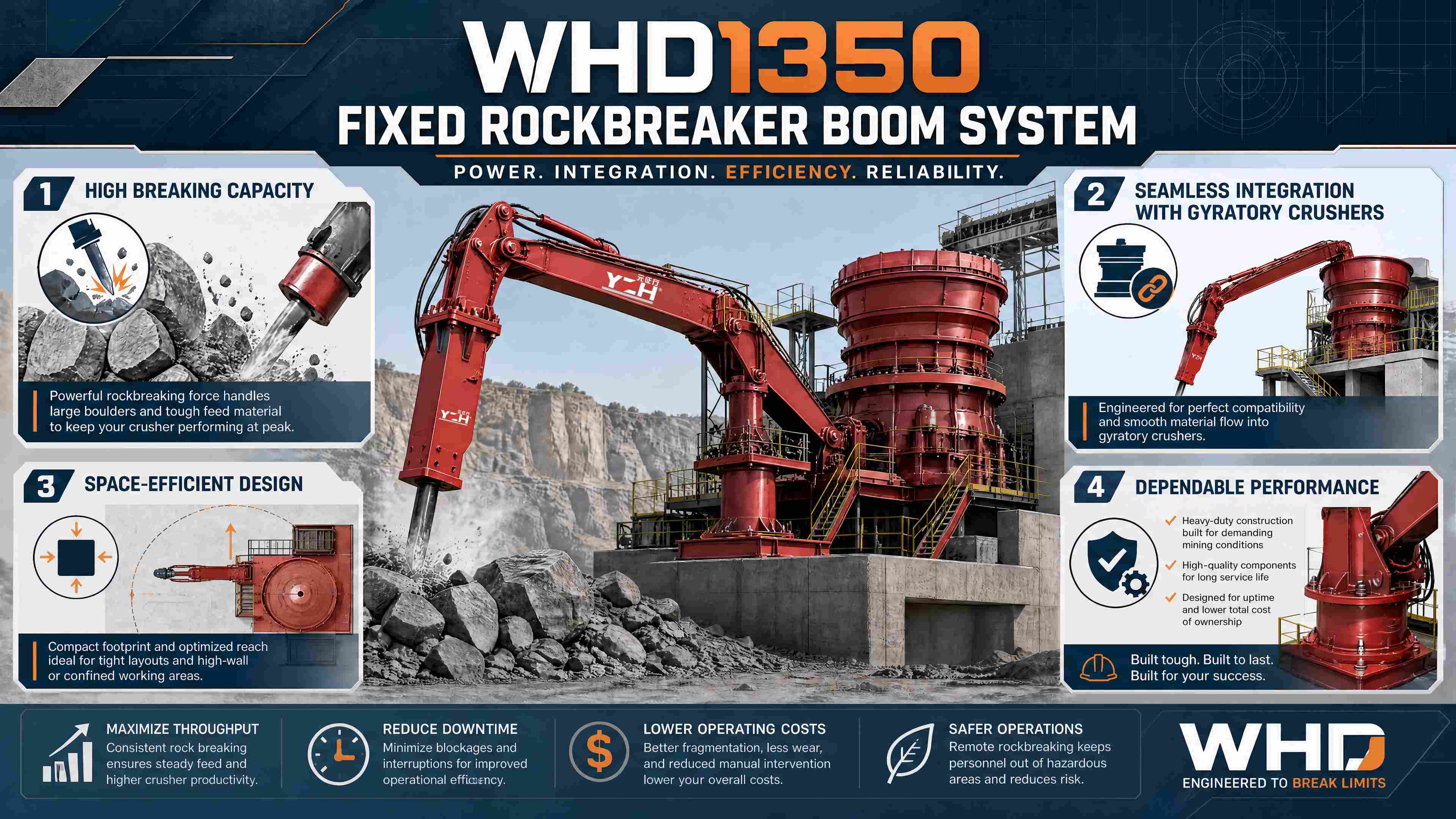 whd1350-rockbreaker-usa